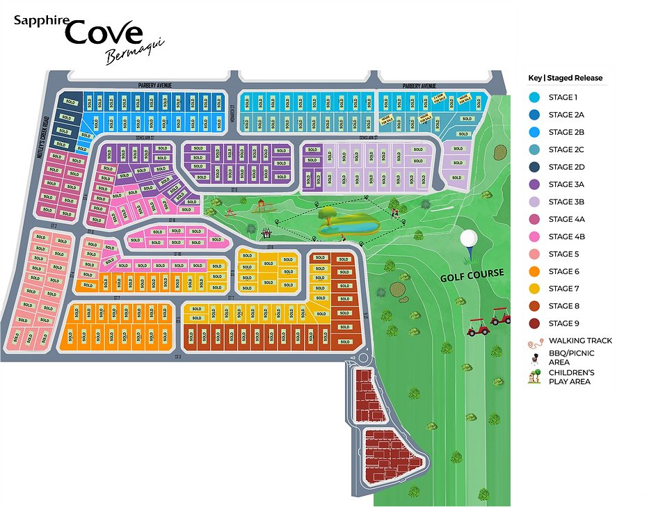 [Land for Sale] Sapphire Cove Estate, Bermagui OpenLot